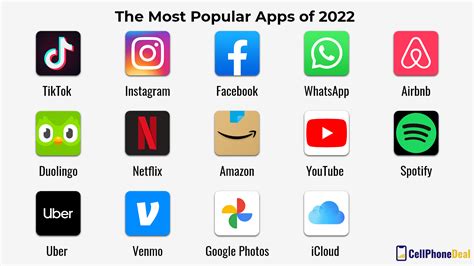 List of most popular Android apps